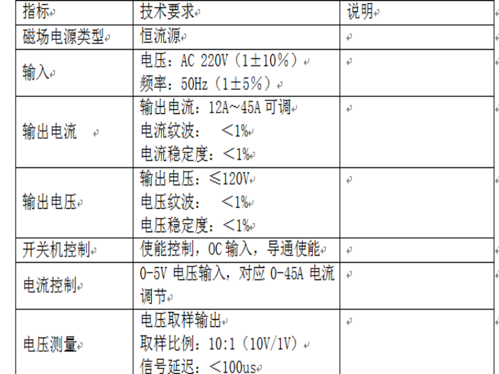 ADC-542S-201技术要求