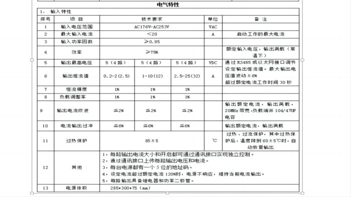 程控多路恒流电源参数2