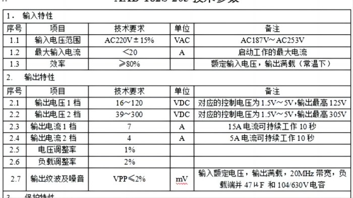 互感器测试仪电源参数1