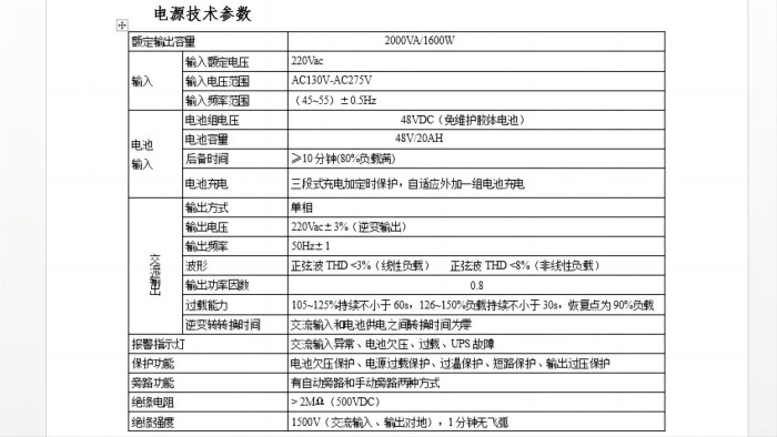 加固UPS电源参数1
