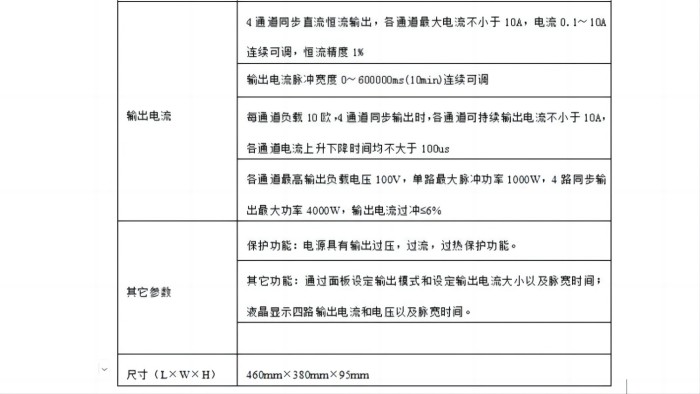 脉冲恒流源参数2