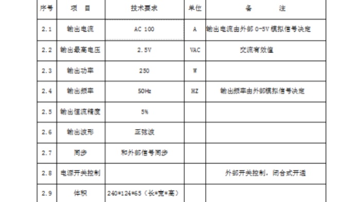 AAC-251S-203电源参数2